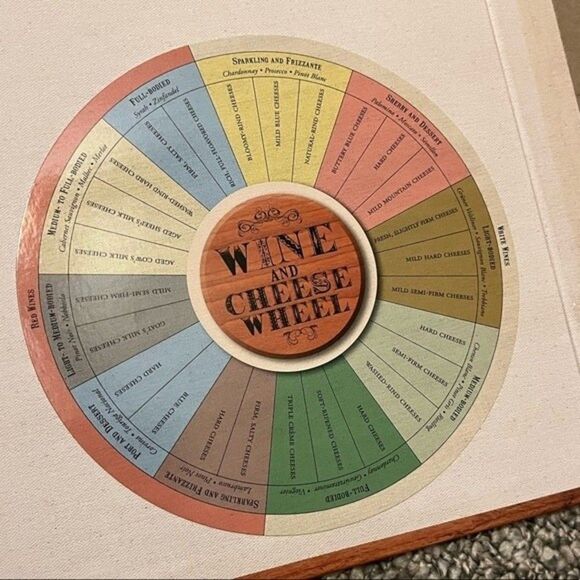 How To Host A Wine Tasting Party: The Complete Kit - Picture 2 of 12